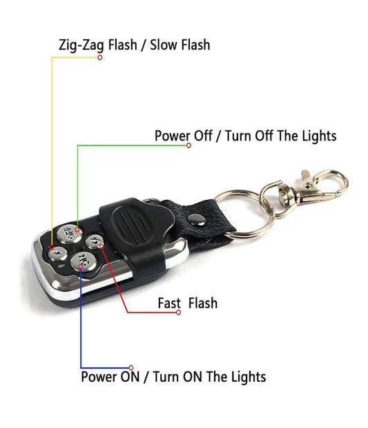 Strobe Box With Remote